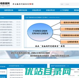 物资采购网